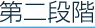 第二段階