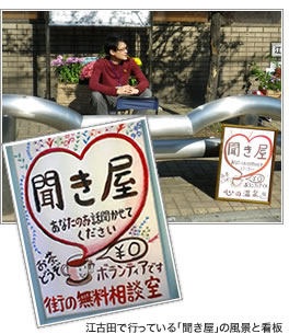 江古田で行っている「聞き屋」の風景と看板